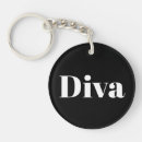 Sök efter diva Människor (allmänt)