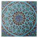 Sök efter marockanskt kakelplattor Människor (allmänt)