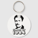 Sök efter 1984 nyckelringar Klassåterförening