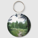 Sök efter granddad nyckelringar Människor (allmänt)