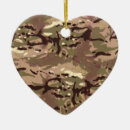 Sök efter camo julgransprydnader Mönster