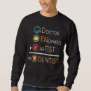 Sök efter dental tröjor Tänder