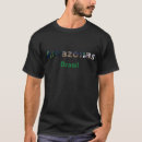 Sök efter amazon Brazil