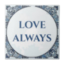 Sök efter delft blått kakelplattor Holland