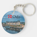 Sök efter norge runda nyckelringar Oslo