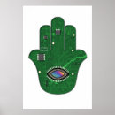 Sök efter hamsa posters Öga