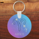 Sök efter aries nyckelringar Astrofi