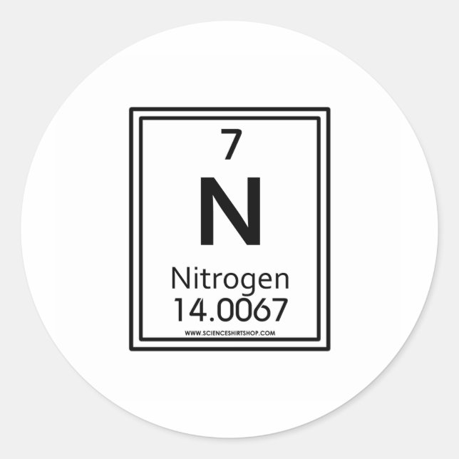 07 Kväve Runt Klistermärke (Framsida)