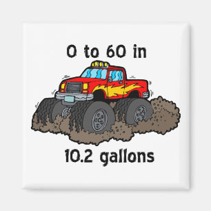 0 till 60 magnet