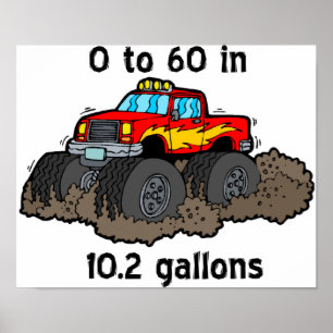 0 till 60 poster