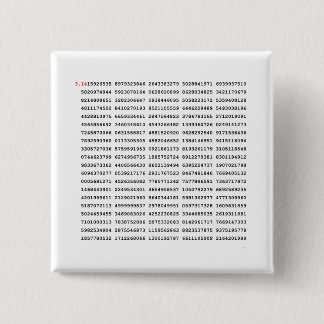 1000 första siffran Pi-nummer | Matematisk symbol Knapp