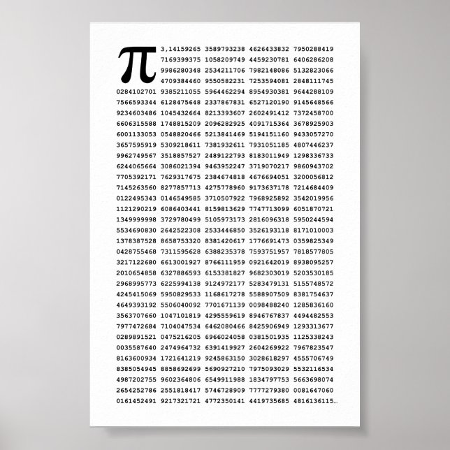 1000 första siffran Pi-nummer | Matematisk symbol Poster (Framsidan)