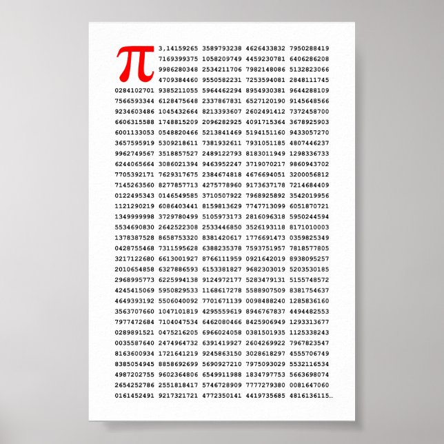 1000 första siffran Pi-nummer | Matematisk symbol Poster (Framsidan)
