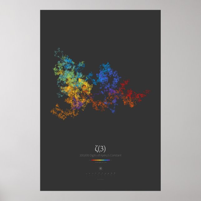 100 000 siffror från Apérys konstant (mörk) Poster (Framsidan)