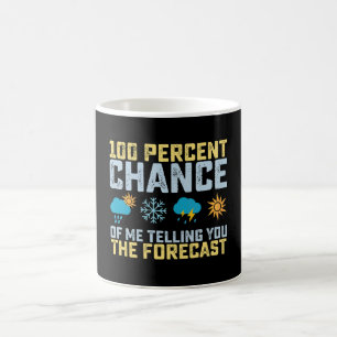 100% chans att jag berättar för dig prognosen mete kaffemugg