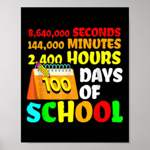 100 dagar i skolan 2 400 timmar 1 44 000 minuter poster