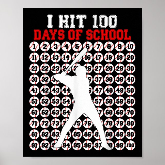 100 dagar med basket i skolan 100 skoldag poster (Framsidan)