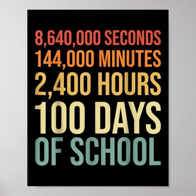 100 dagar med skollärarutrustning, Retro Vintag på Poster (Framsidan)