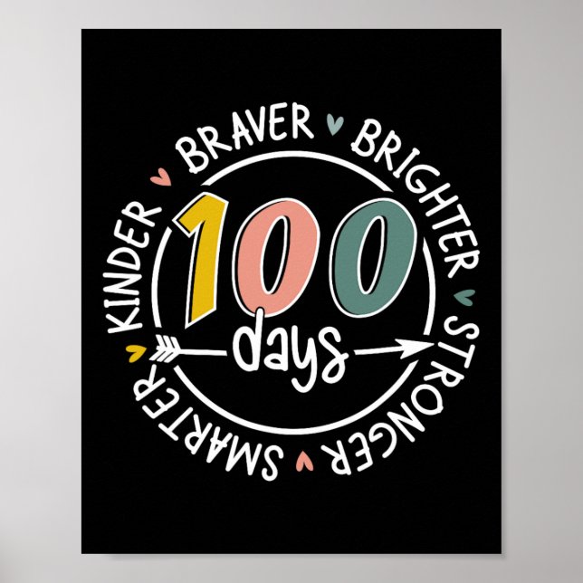 100 dagar med smartare än någonsin tidigare, smart poster (Framsidan)