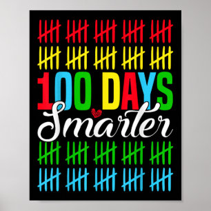 100 dagar med smartare räknare, 100 dagar poster