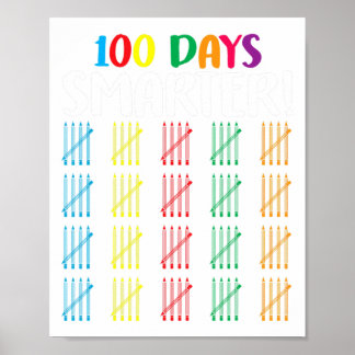 100 dagar smartare poster