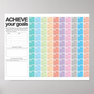 100-dagars planeringskalender D-dag Poster