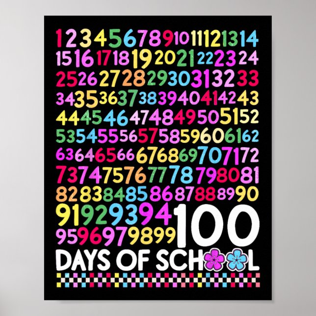 100 dagars skollärartid, 100 dagars matematiknumme poster (Framsidan)