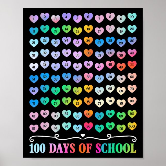 100-dagarsdag för skollärare, 100 dagar, matematik poster (Framsidan)