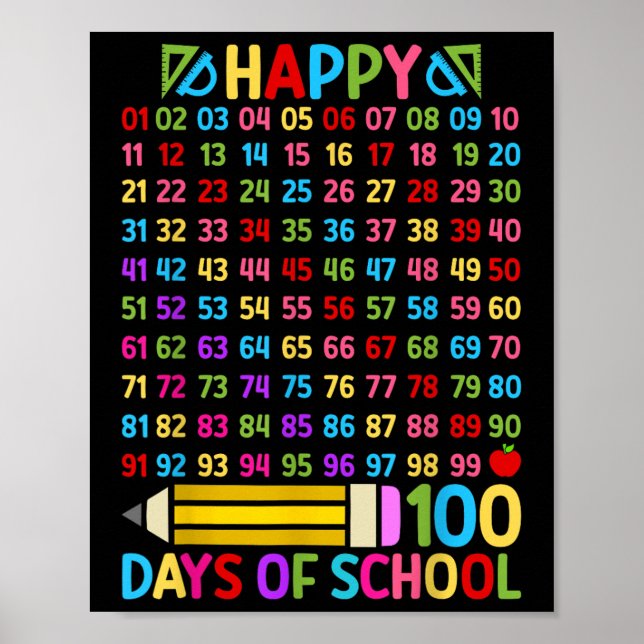 100-dagarsdag för skollärare, 100 dagar, matematik poster (Framsidan)