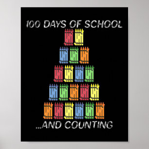 100-dagarsdagar i Kritor Poster