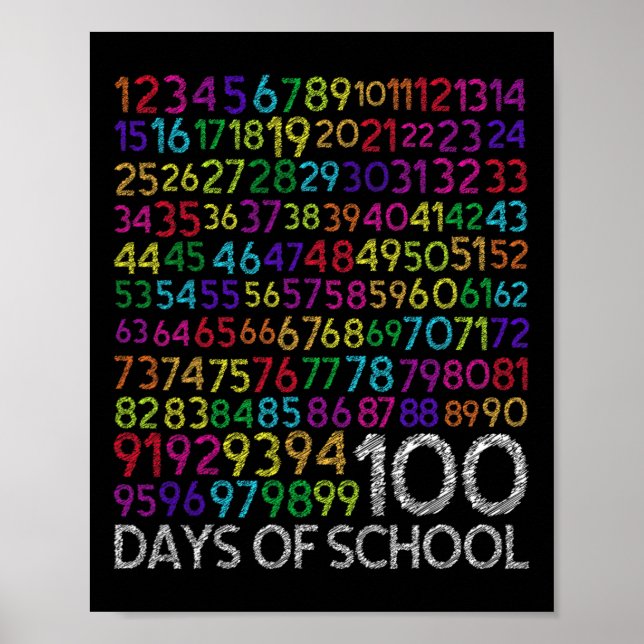 100-dagarsdagen för skollärarbarn 100 dagar Math N Poster (Framsidan)