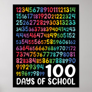100-dagarsdagen för skollärarbarn 100 dagar Math N Poster