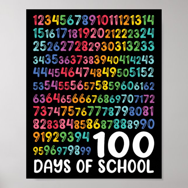 100-dagarsdagen för skollärarbarn 100 dagar Math N Poster (Framsidan)
