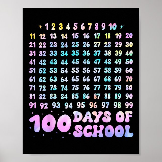 100-dagarsdagen för skollärarbarn 100 dagar Math N Poster (Framsidan)