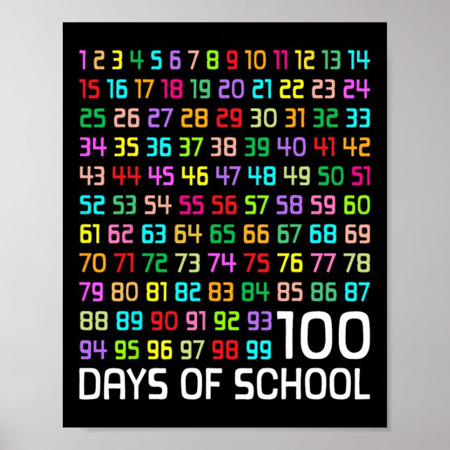 100-dagarsdagen för skollärarbarn 100 dagar Math N Poster (Framsidan)