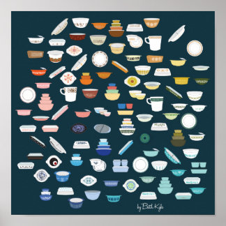 100 Delar i Pyrex - blått Grönt Poster