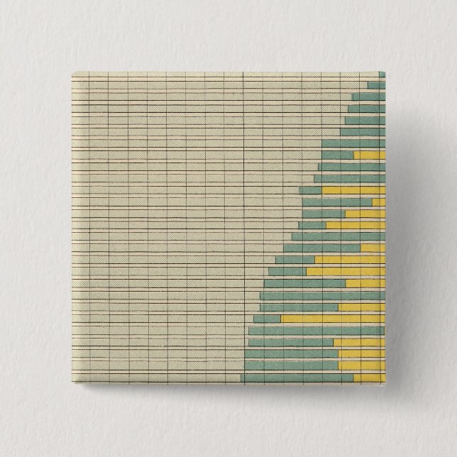 100 gårdshus ägde 1900 knapp (Framsida)