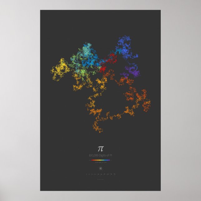 100 k Pi-siffror (mörk) Poster (Framsidan)