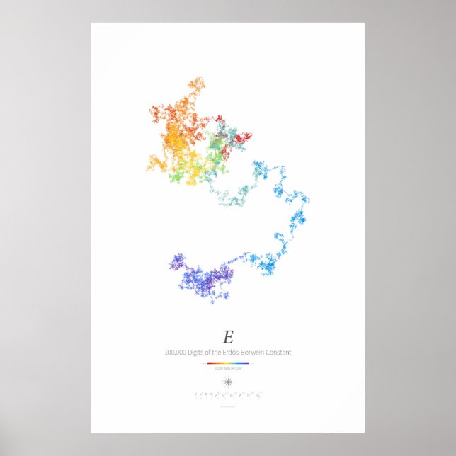 100 k Siffror från Erdős-Borwein Constant (ljus) Poster (Framsidan)