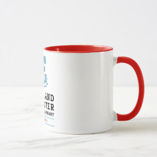 100. - kaffemugg