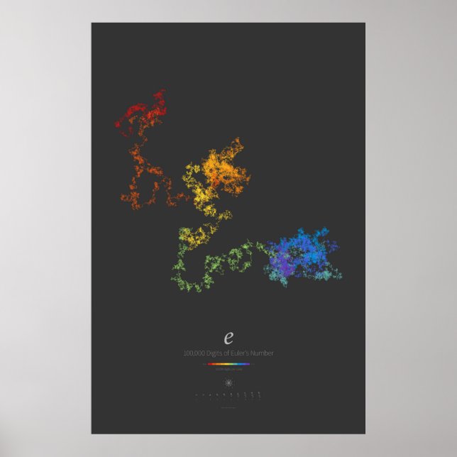 100 kE-nummer (mörk) Poster (Framsidan)