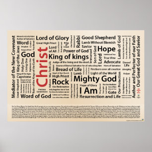 100 namn av den Jesus amerikanen Spelling.ai Poster