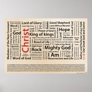100 namn av Jesus American Spelling.ai Poster