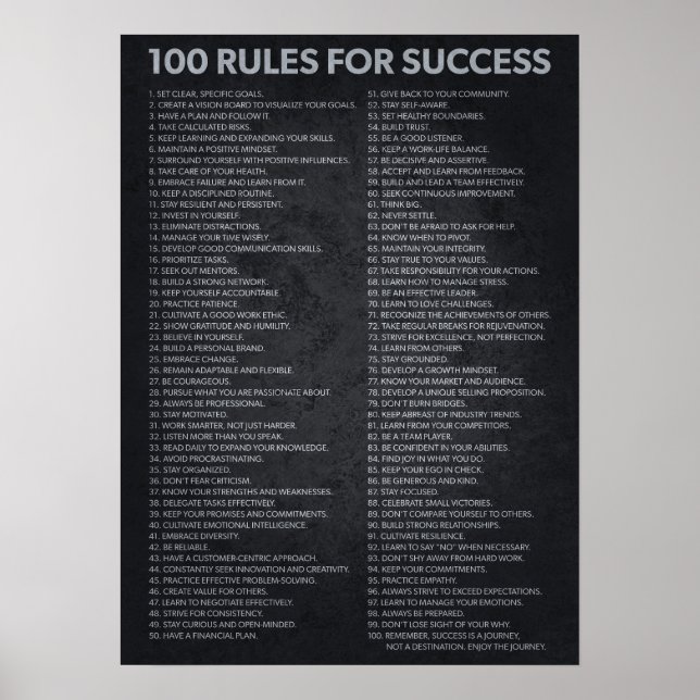 100 Regler för framgång - Motivering Poster (Framsidan)