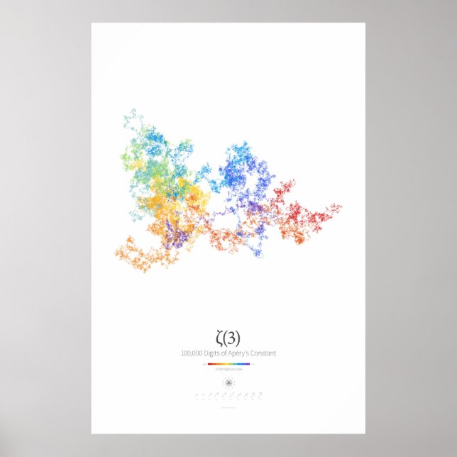 100k siffror av Aperys konstant (ljust) Poster (Framsidan)