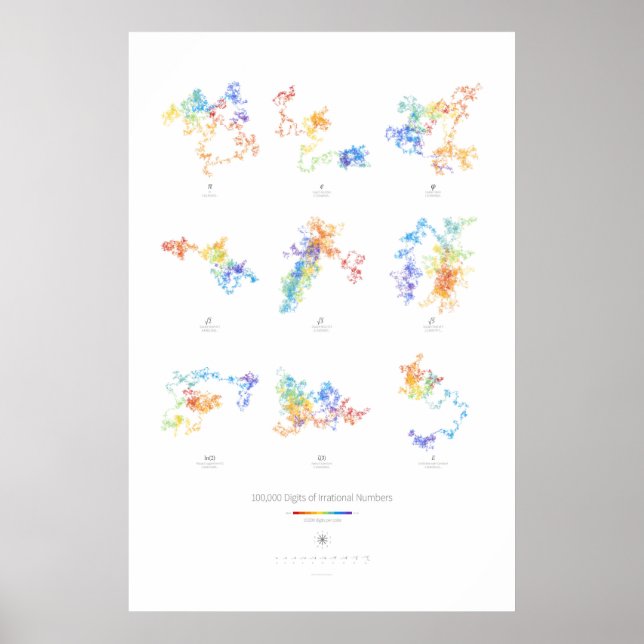 100k Siffror av irrationella tal (ljus) Poster (Framsidan)