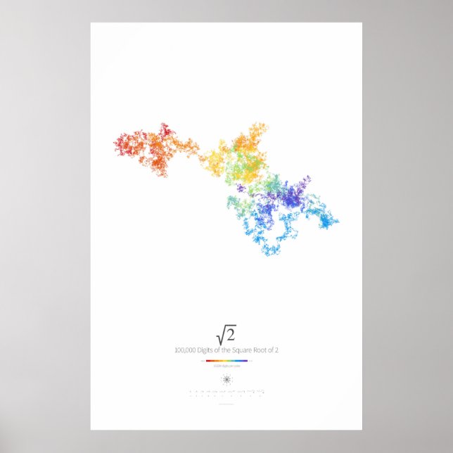 100k Siffror av kvadratroten 2 (ljus) Poster (Framsidan)
