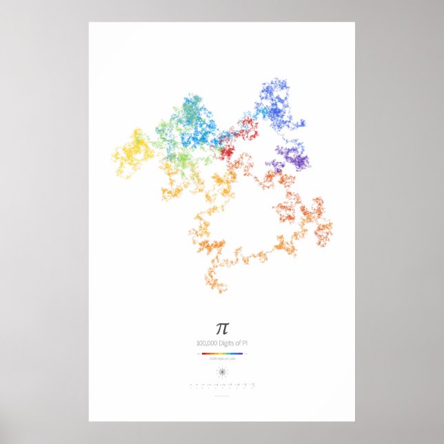 100k siffror av Pi (ljus) Poster (Framsidan)