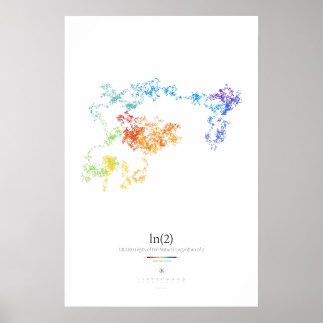 100k Siffror för den naturliga logaritmen av 2 (lj Poster (Framsidan)