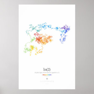 100k Siffror för den naturliga logaritmen av 2 (lj Poster